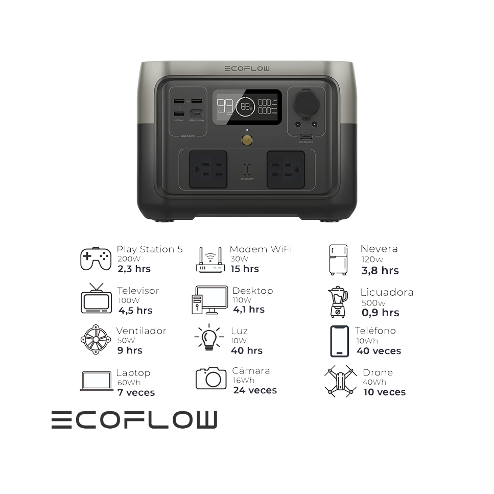 Estación de Carga EcoFlow X-Boost 1000 Watts RIVER 2 MAX