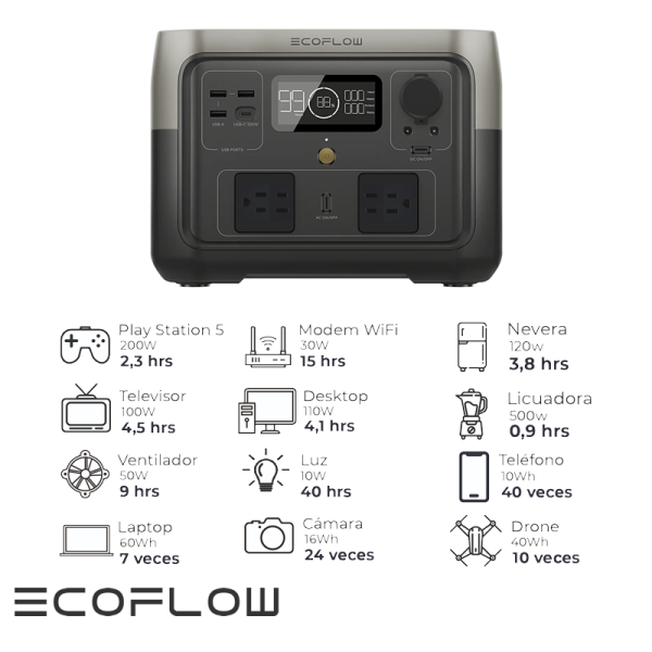 Estación de Carga EcoFlow X-Boost 1000 Watts RIVER 2 MAX
