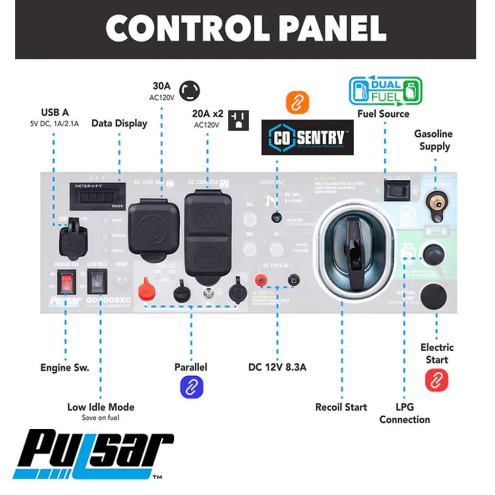 Generador Eléctrico Pulsar Monofásico de 4000 Watts GD400BXU