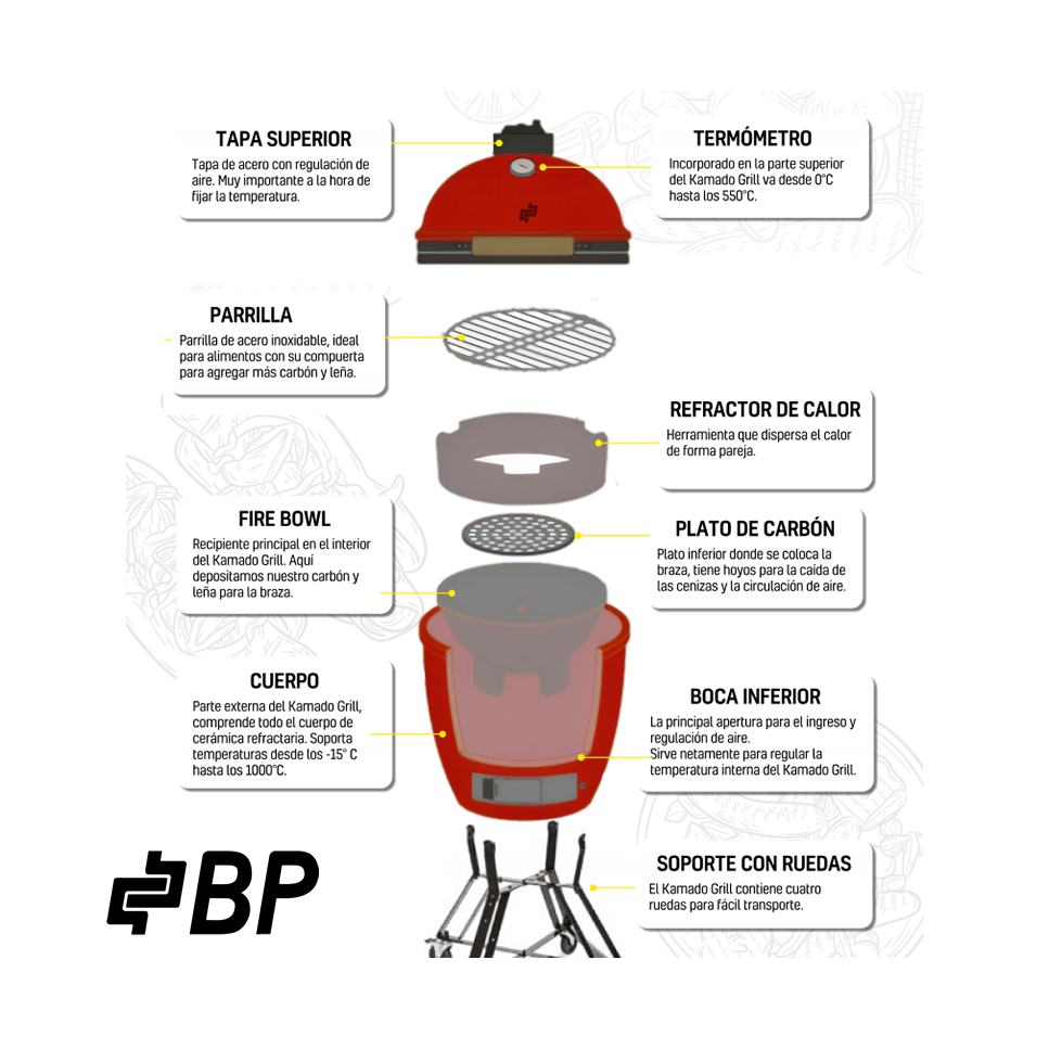 Parrilla Ahumadora de Carbón BP de Cerámica KAMADO-GRILL