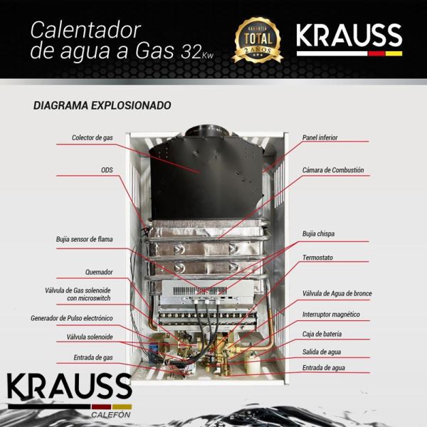 Calefón de Gas KRAUSS 26 Litros JSD32-W1